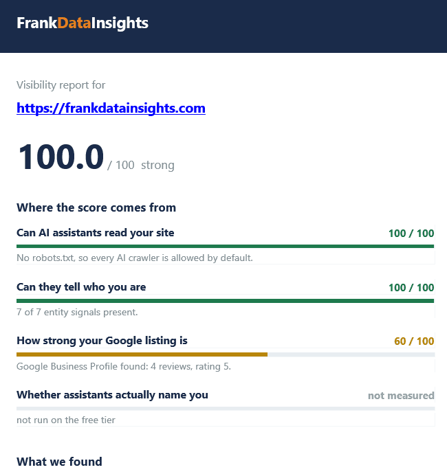 Inline image